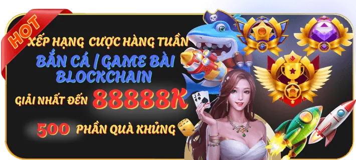 Thưởng nạp lại hàng ngày Suncity88